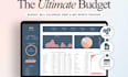 create custom excel budget spreadsheets google sheets dashboards excel macros