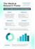design medical conference poster