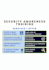 deliver interactive security awareness training