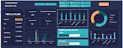 create professional dynamic dashboards in excel