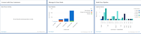 be your salesforce admin for automation, flows, setup, and customization