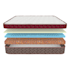 make 3d mattress exploded view visualisation with pillow, blanket and duvet