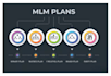 design a clean and professional MLM website