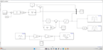 write technical and research reports for aerospace and electrical projects