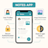 develop crossplatform mobile apps using flutter with PHP backend
