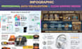 design professional infographic designs