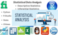 do data analysis using spss, stata, eviews, r studio, gretl