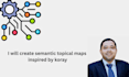 do semantic key word research and topical map for authority