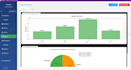 develop a full stack web app with admin panel