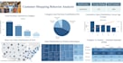 create interactive dashboard in tableau