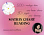 create your matrix of destiny chart reading