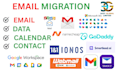 migrate email securely, gmail, outlook, office 365, zoho, cpanel, etc
