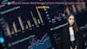 do data analysis excel dashboard pivot charts graphs survey analysis