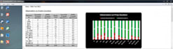 clean and analyze operational data