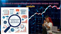conduct systematic review, meta analysis