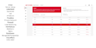 setup and configure hetzner cloud and robot servers