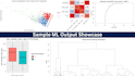 do data analysis and machine learning in r