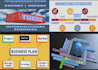 do international business projects and reports