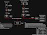 design solar and offgrid wiring diagrams