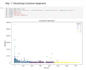clean, analyze, and visualize your data using python