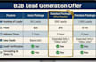 provide b2b lead generation