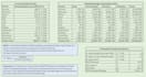 do hvac heating and cooling load calculations