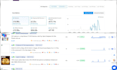 do tiktok product validation for amazon fba sellers
