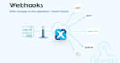 software developer, erp, ai receptionist, ai calling agent, tradingview webhook
