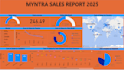 create power bi dashboards