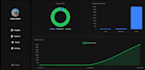 build a modern multiuser expense tracker web app with charts