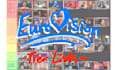 chat anything eurovision with you and be your proper eurovision nerd