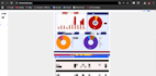 create automated google looker studio dashboards