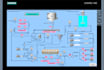 program siemens plc scada hmi factoryio iot thingsboard