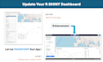 deploy your interactive r shiny dashboard using shiny server