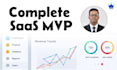 deliver a complete saas mvp