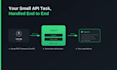 fix and build small django rest API with authentication