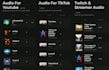 promote you on the top copyrightfreeaudio website