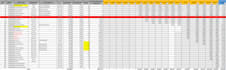 handle payroll calculation, attendance adjustments