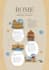 do digital etsy printable planner, itinerary, custom journal