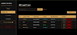 develop custom php mysql website with admin panel
