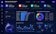 build a modern and interactive power bi dashboard with insights