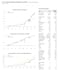 perform a quantitative portfolio optimization