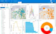 do spatial analysis and gis mapping in arc gis and qgis