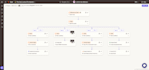 setup google ads offline conversion tracking, GTM, CRM, zapier, and sheets