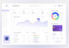 software developer, crm, ocr, scm, hrm, hris, bpm, pms, web app, desktop app,pos