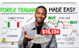 create forex trading online course, crypto and day trading video course