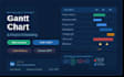 create gantt chart, wbs, project schedule, network diagrams