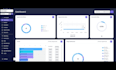 customize your saas dashboard, white label custom design
