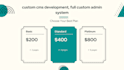 custom cms development full custom admin system