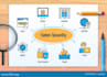 help you cybersecurity, cloud computing, vulnerability, cryptography assignment